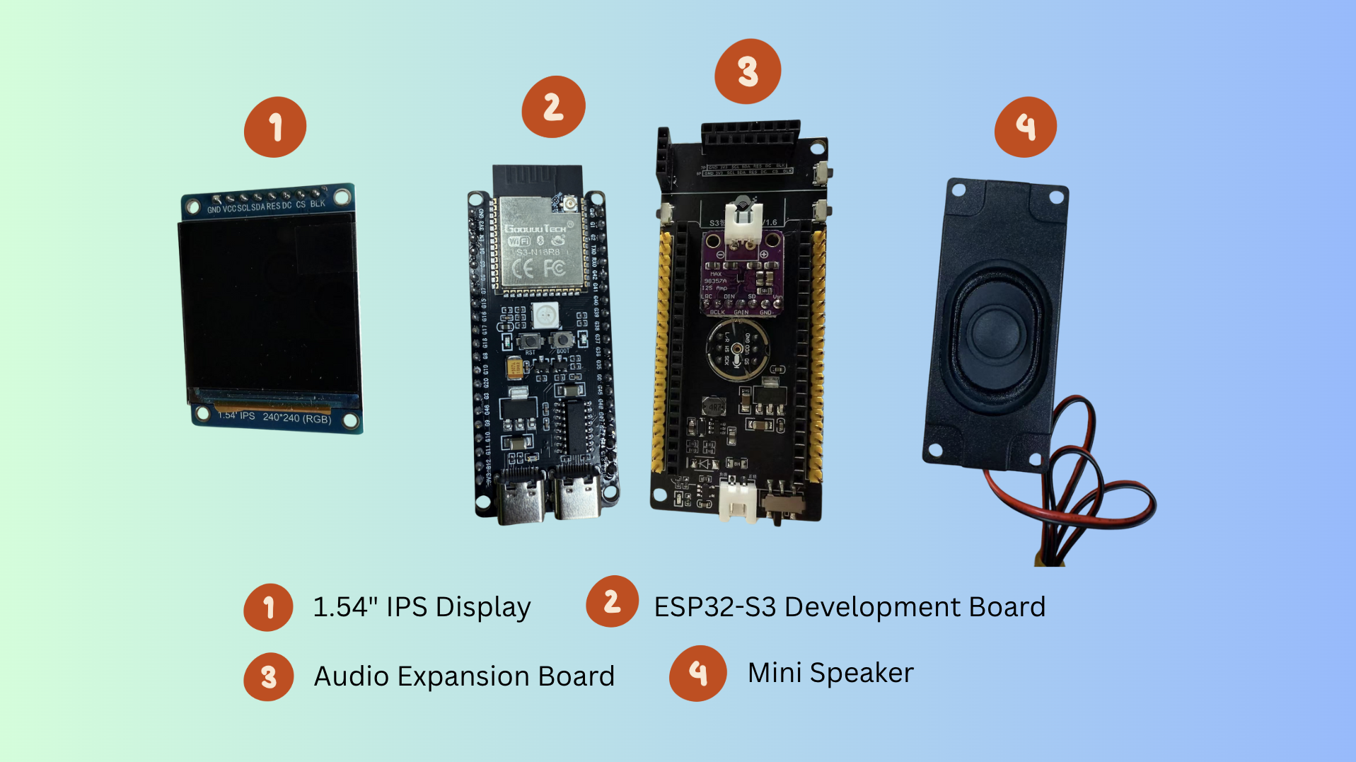 EchoKit Components